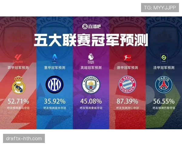 新赛季球队实力分析：冠军归属悬念激增