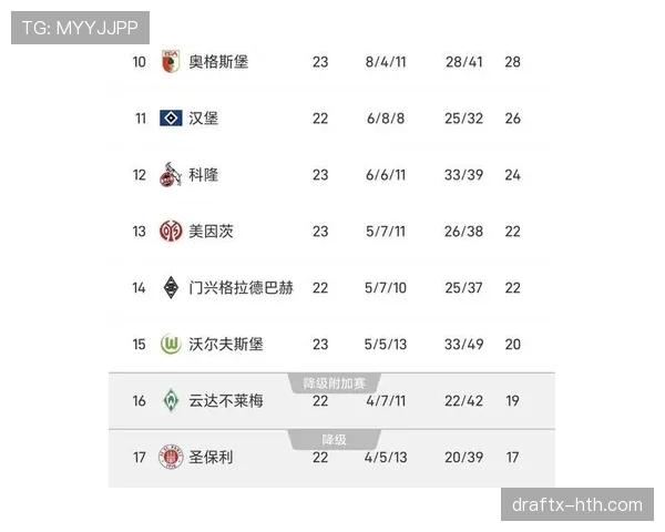 德甲球队阵容深度解析对本赛季争冠格局的影响分析 德甲球队阵容深度解析对本赛季争冠格局的影响分析