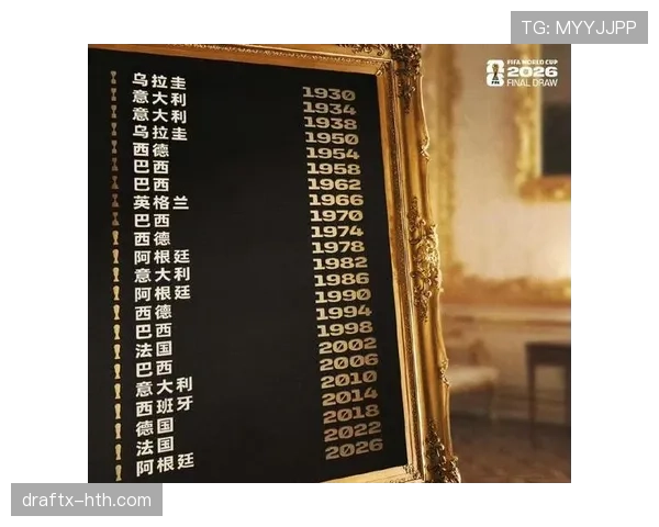 2026世界杯A组完整赛果：6场小组赛结果汇总
